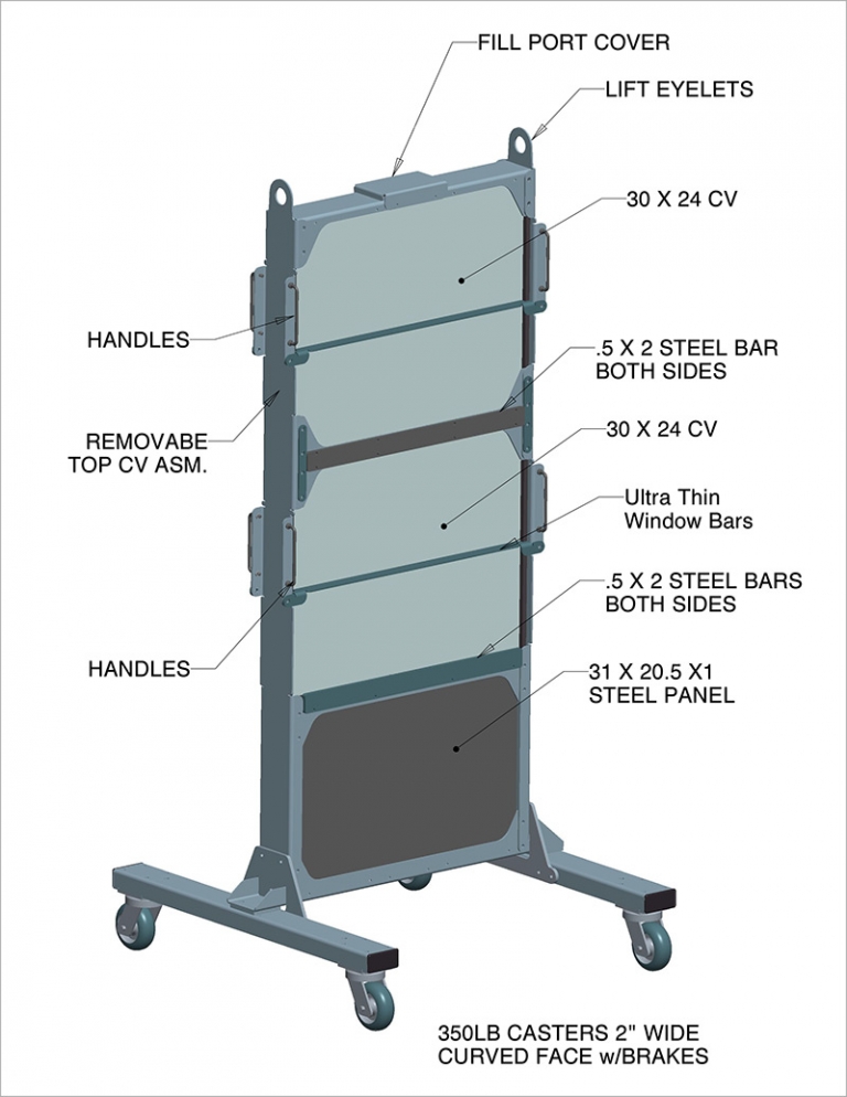 ClearView Radiation Shielding – Rolling Shield – Radium – ClearView ...